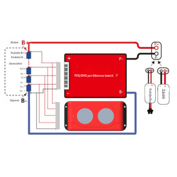 Active balancer DALY 4S 1A