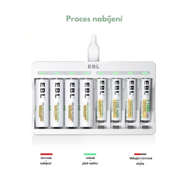 EBL quick battery charger for AA AAA NI-MH, NI-CD batteries with LED display - type 9010