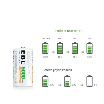 EBL nabíjecí C baterie 5000mAh